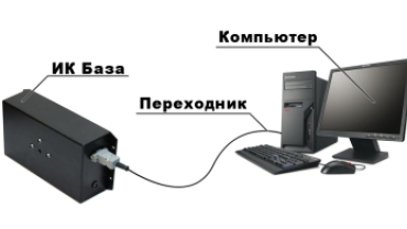 Прошивка LW PRO+Wi доступна сервисным центрам