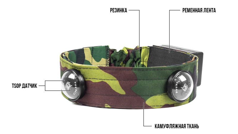 Головная повязка