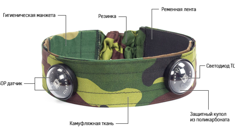 Повязка с датчиками поражения