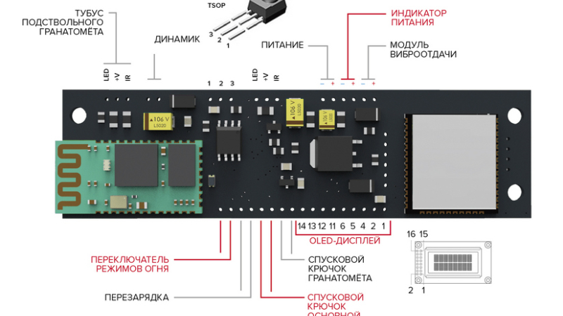 Лазертаг электроника КИТ набор 10 поколения X-Gen