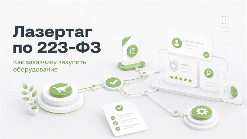 Лазертаг по 223-ФЗ: как заказчику закупить оборудование