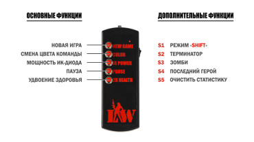Игровой комплект ACR «MASADA» серии «ELITE» прошел модернизацию