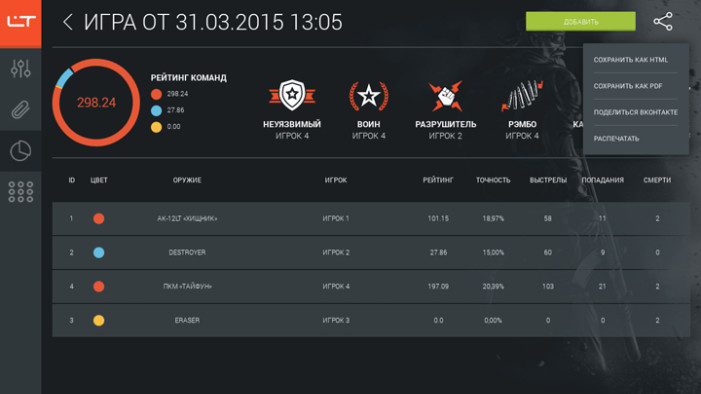 Выгрузка игровой статистики в социальные сети - теперь и на Android-e