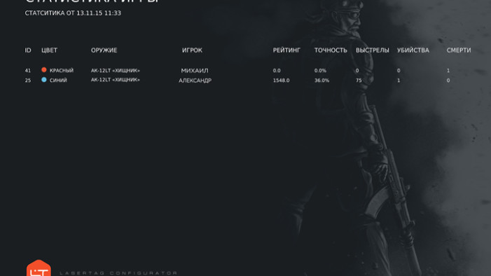 ОБНОВЛЕНИЕ ПРОГРАММНОГО ОБЕСПЕЧЕНИЯ НА ANDROID