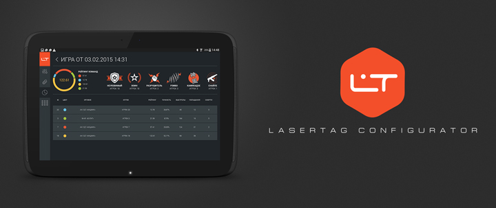 ANDROID-ПРИЛОЖЕНИЕ И FACEBOOK ПОНИМАЮТ ДРУГ ДРУГА