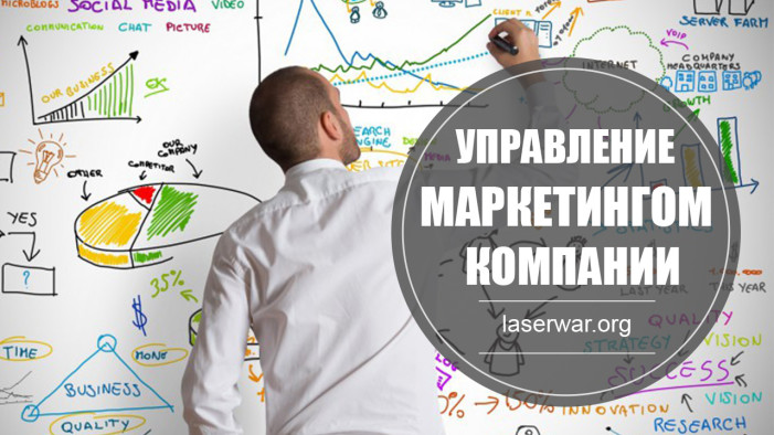 Управление маркетингом или когда правильная реклама отталкивает