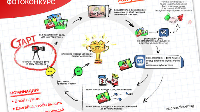 ЛУЧШЕЕ ФОТО АВГУСТА 2016. АНОНС КОНКУРСА