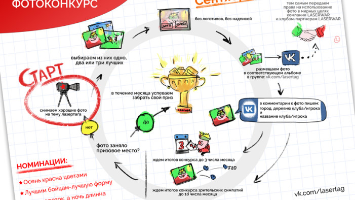 ЛУЧШЕЕ ФОТО СЕНТЯБРЯ 2016. АНОНС КОНКУРСА