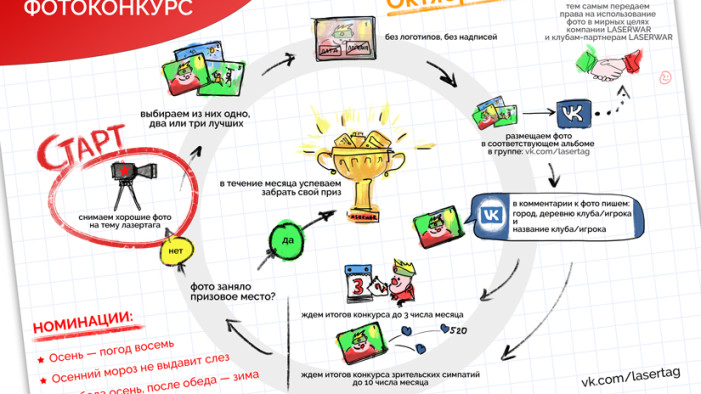 ЛУЧШЕЕ ФОТО ОКТЯБРЯ 2016. АНОНС КОНКУРСА