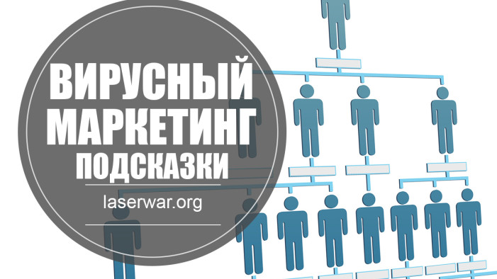 Еще немного о вирусном маркетинге.