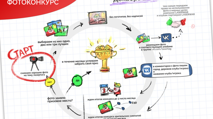 ЛУЧШЕЕ ФОТО ДЕКАБРЯ 2016. АНОНС КОНКУРСА