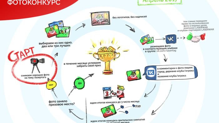 ЛУЧШЕЕ ФОТО АПРЕЛЯ 2017. АНОНС КОНКУРСА