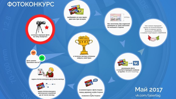 ЛУЧШЕЕ ФОТО МАЯ 2017. АНОНС КОНКУРСА