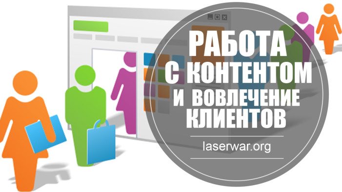 Как вовлекать пользователей соцсетей в контент.