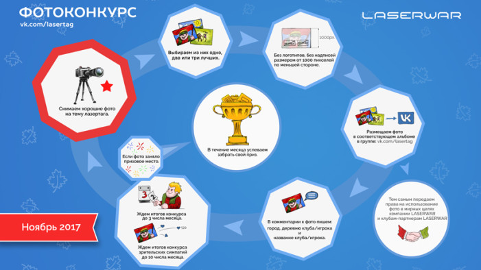 Лучшее фото ноября 2017. Анонс конкурса