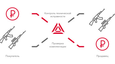 C наступающим Новым Годом, лазертаг-бойцы!
