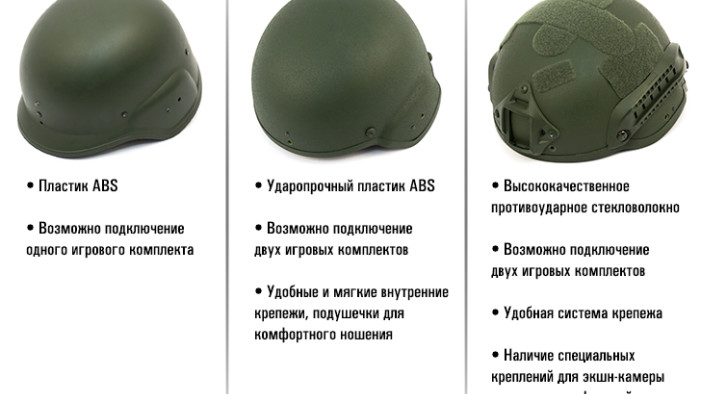 Тактические каски серии Lite, PRO и GoPRO