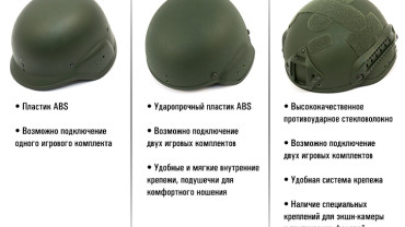 Тест дальности стрельбы из лазертаг-винтовок. 2012 год