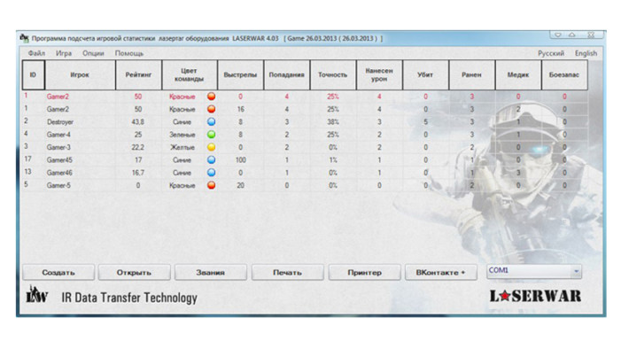Альтернативная программа обработки статистики LASERWAR 1.0.0.6