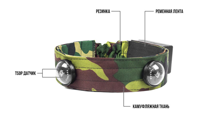 Головная повязка пятого поколения