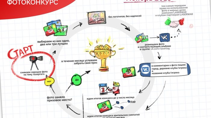 ЛУЧШЕЕ ФОТО НОЯБРЯ 2016. АНОНС КОНКУРСА