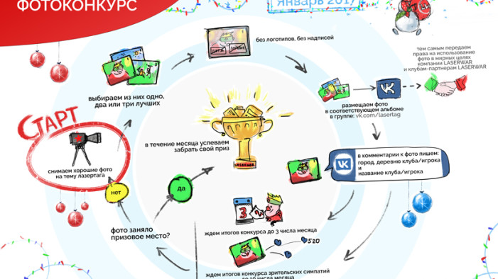 ЛУЧШЕЕ ФОТО ЯНВАРЯ 2017. АНОНС КОНКУРСА