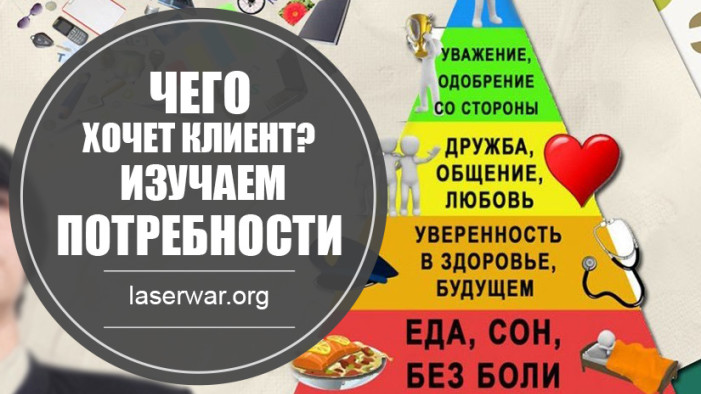 Чего хочет клиент? Изучаем потребности потребителя.