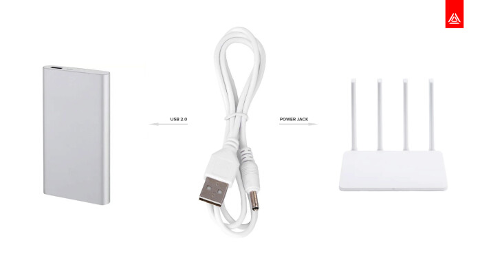 Полевые лайфхаки Альфатага