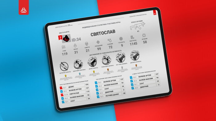 Важность статистики в лазертаге