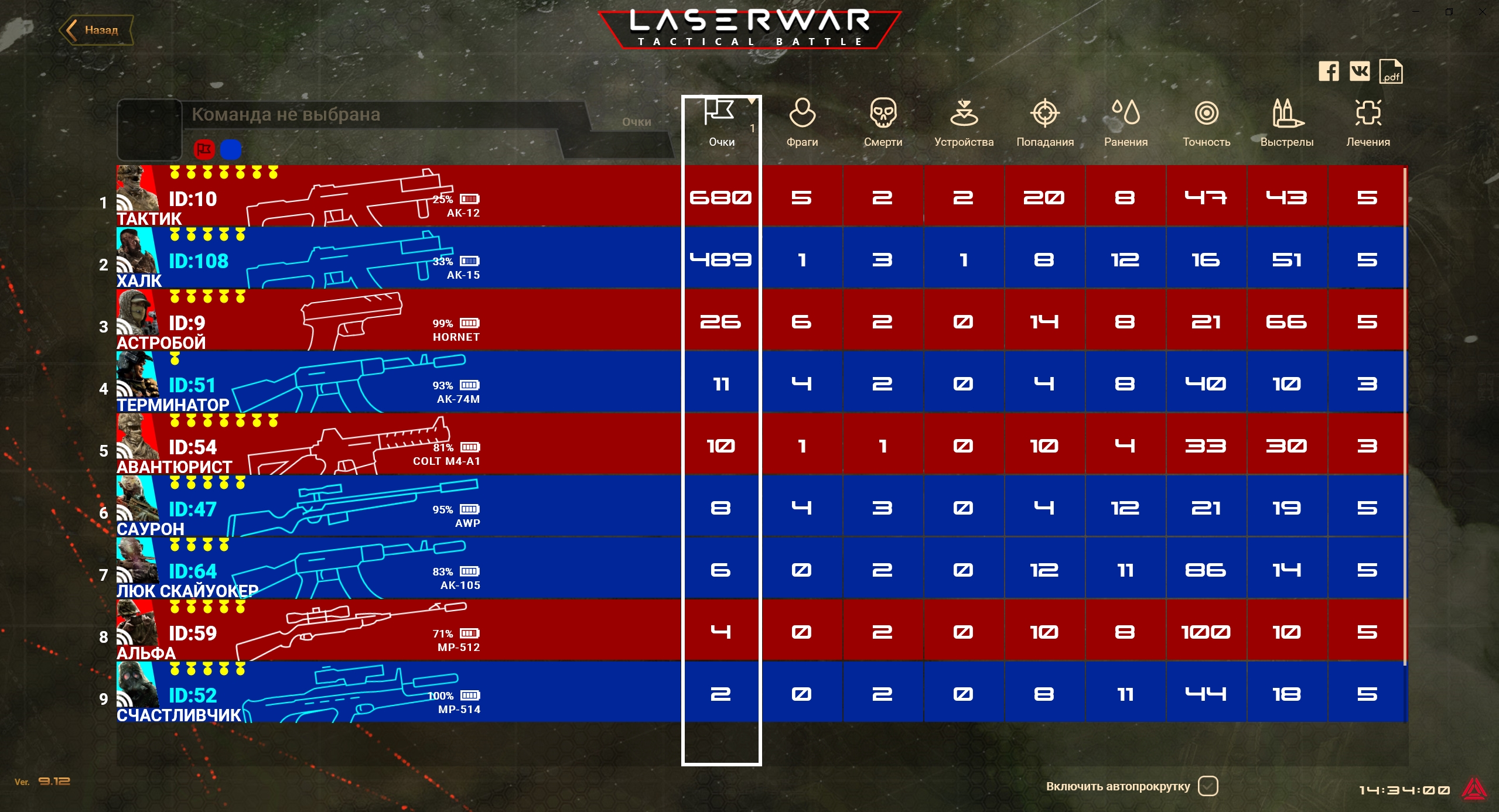 Обновление LASERWAR UI. Новые функции и сценарии