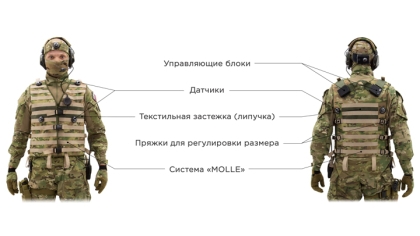 Тактический разгрузочный жилет: применение, устройство, производители, шьем своими руками