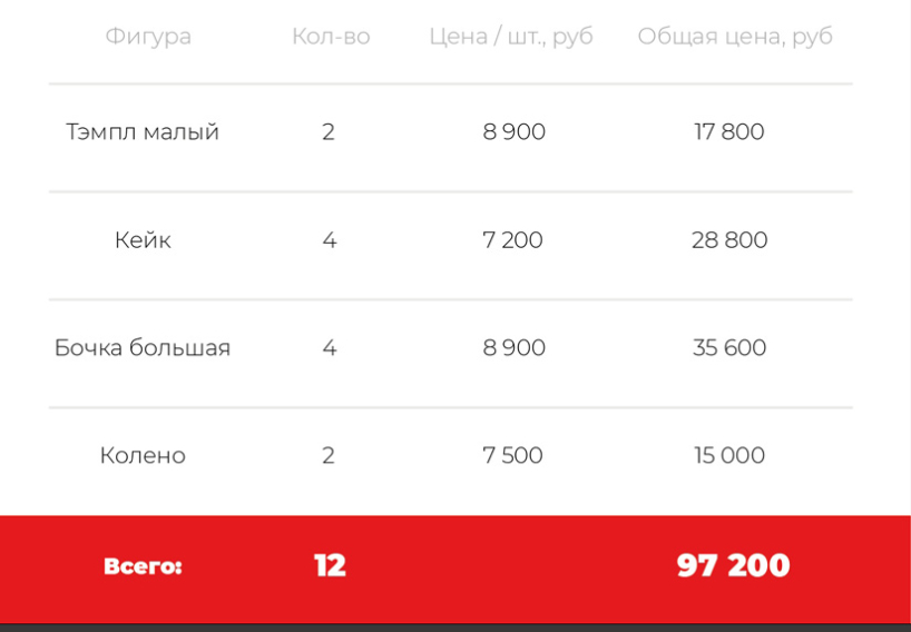 Игровое поле надувных фигур JUNIOR - фото 1 Игровое поле надувных фигур JUNIOR - фото 1