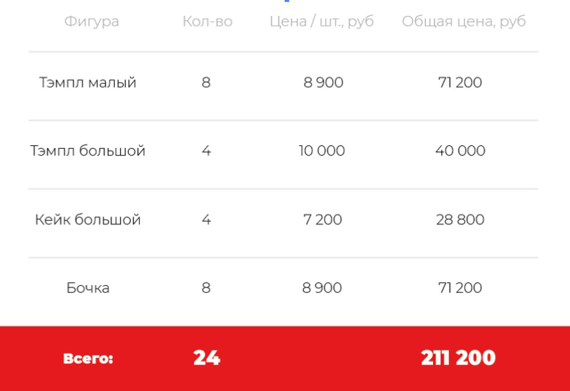 Игровое поле надувных фигур Sport 5/9 - фото 1 Игровое поле надувных фигур Sport 5/9 - фото 1