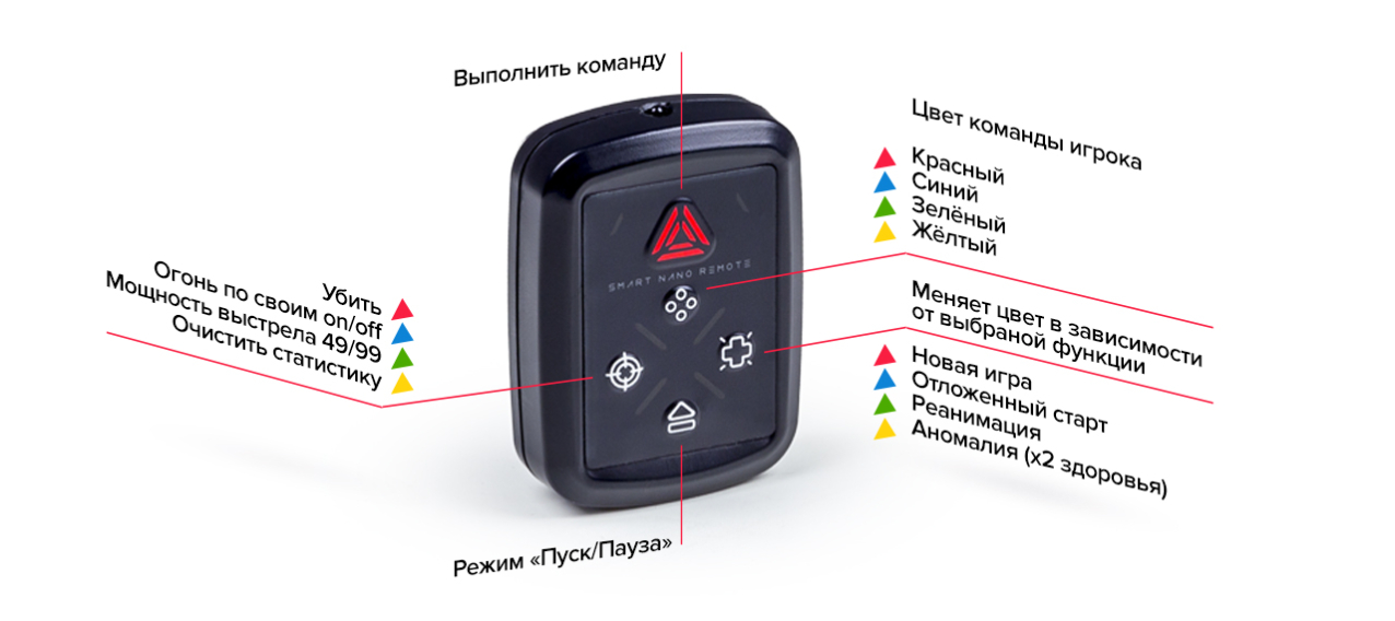 Умный пульт Nano для лазертаг-оборудования - фото 2 Умный пульт Nano для лазертаг-оборудования - фото 2